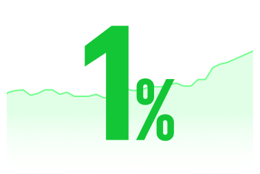 One percent